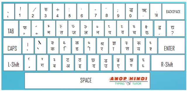 hindi typing test mangal font fast finger